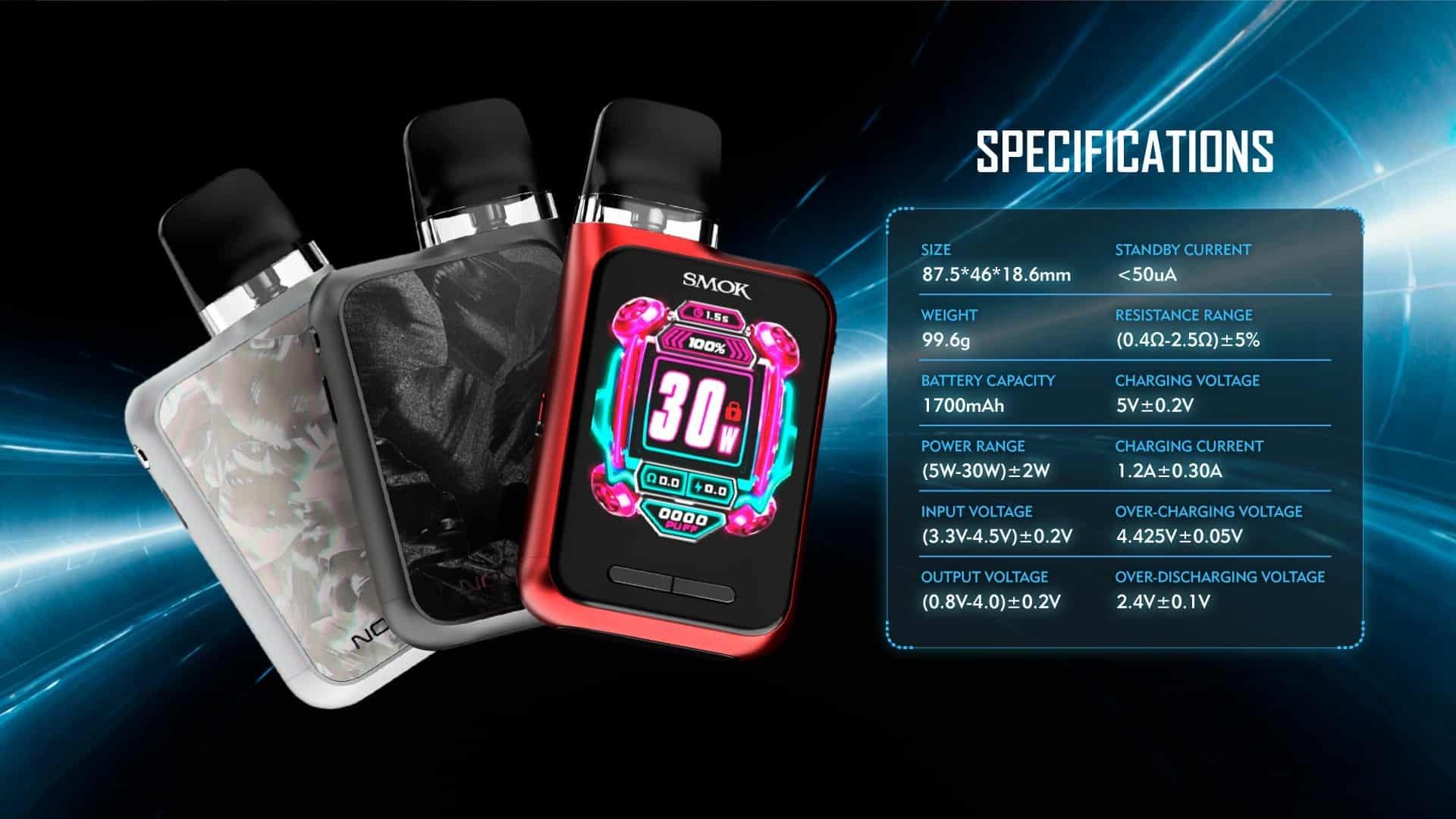 Aktuální průvodce kde se smí kouřit elektronická cigareta v ČR a jak se vyhnout pokutám